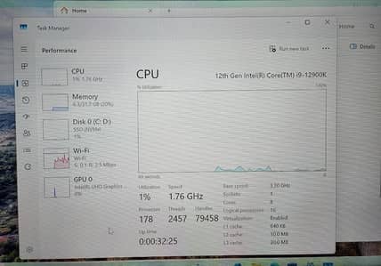 i9-12th Gen Dell Tiny PC