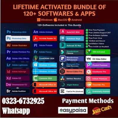 All system software ( window installation 7,10,11)