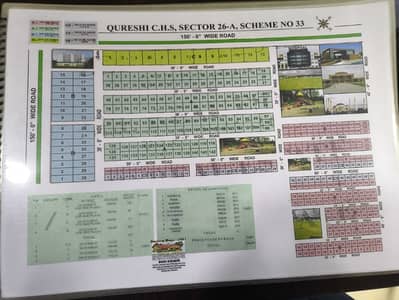 IDEAL CORNER PLOT FOR SALE