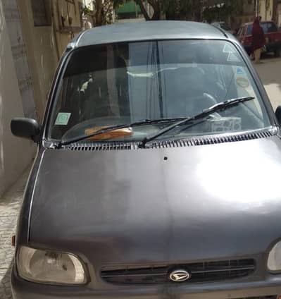 for sell Urgent core 2008 model