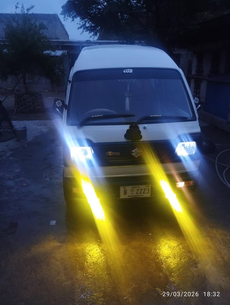 کیری ڈبہ سیل اور تبدیل کرنا ہے 0