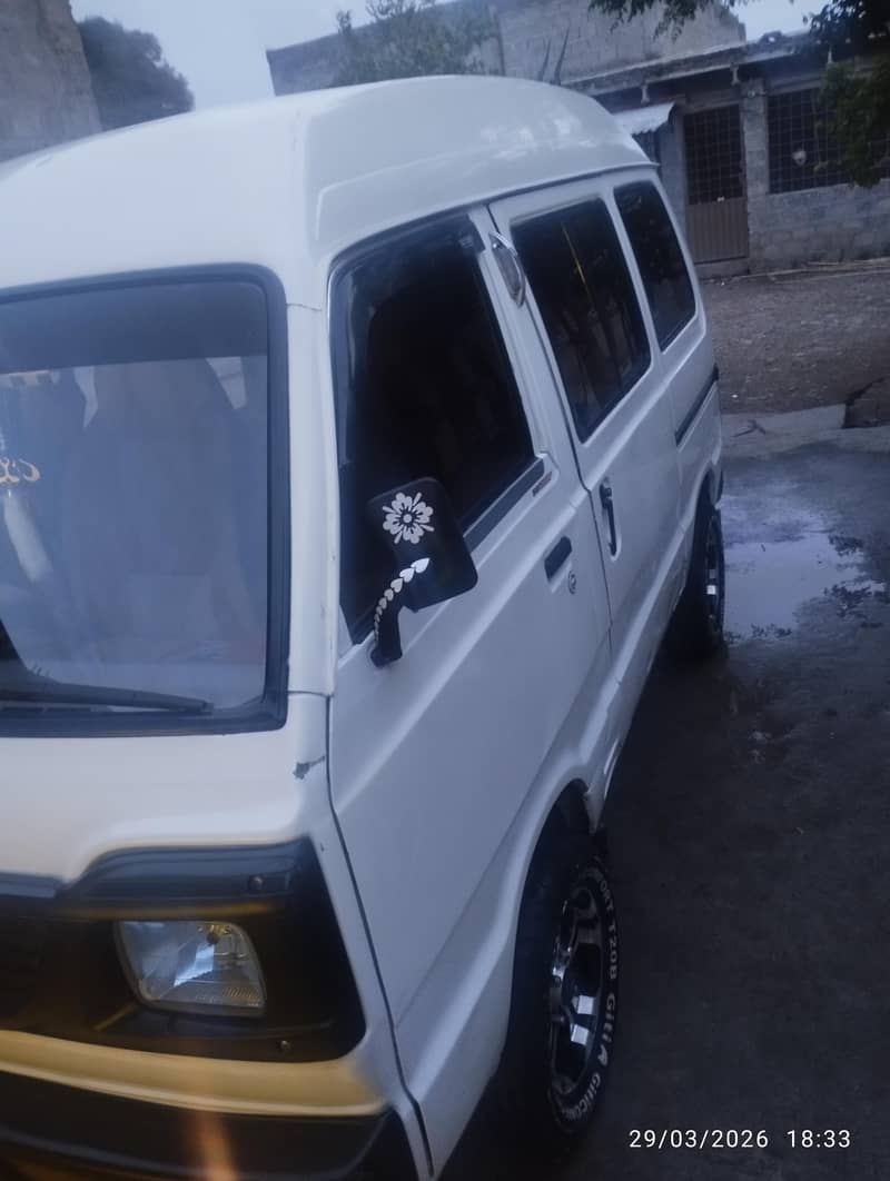 کیری ڈبہ سیل اور تبدیل کرنا ہے 2