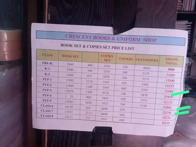 ful set of pyp 2 class crescent model higher secondary school