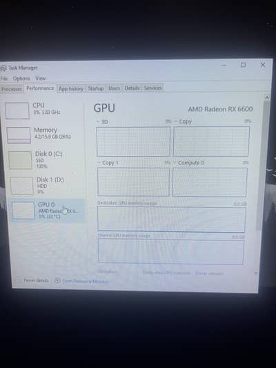 Ryzen rx 6600 8 gb ram