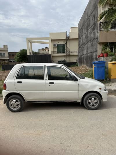 Core 2005 model white colour