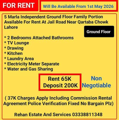 5Marla Ground Floor Portion For Rent At Link Jail Road Qartaba Chowk