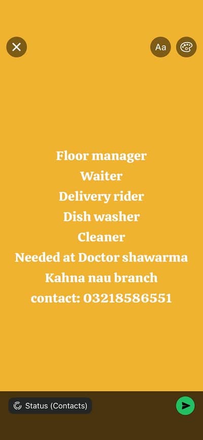 Staff required for restaurant