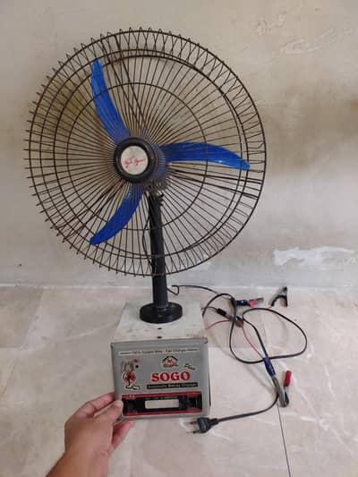 Fan use he