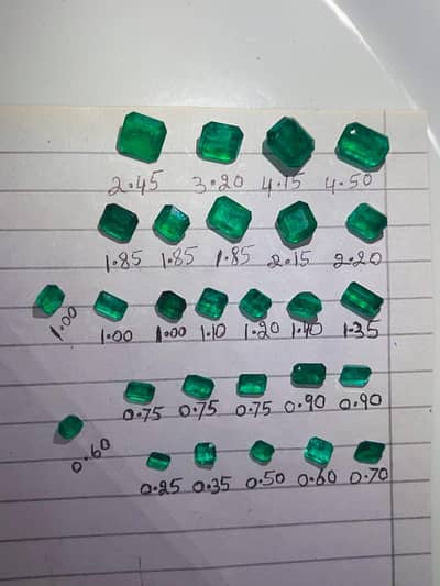 "High Quality Natural Swat Emerald (Zumurrud) Stones for Sale"