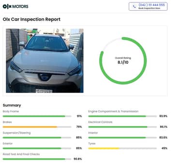 Toyota Corolla Cross Premium High Grade 2021 Model
