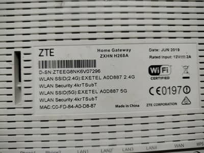 zte modem router
