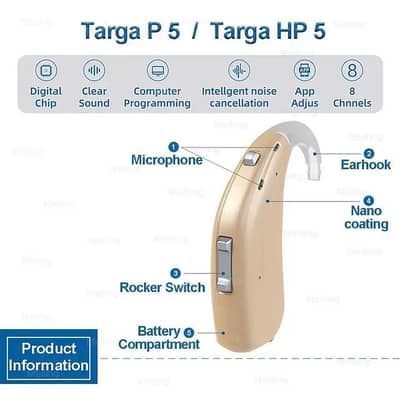 Digital Hearing Aid