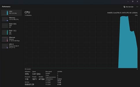 Dell Work desktop ( without GPU and storage)