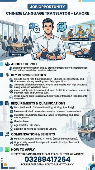 WeDrink Hiring – Chinese Language Translator | Lahore