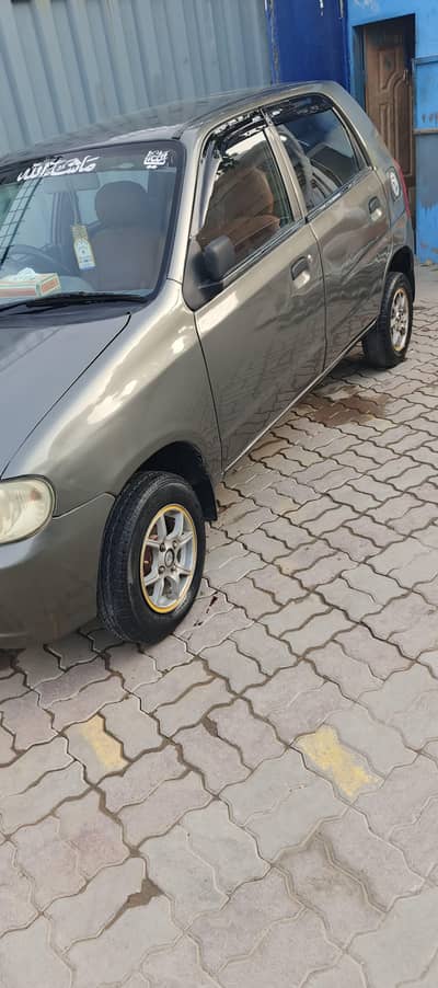 2009/10 each and every thing ok