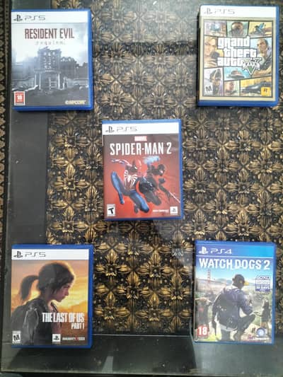 #PS5 and #ps4 games resident evil Requiem check description