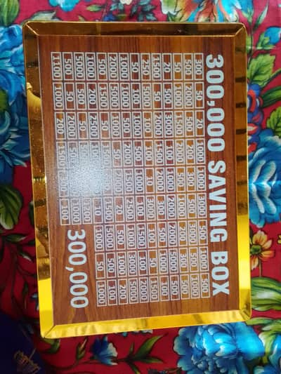 new product an good thing