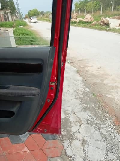 Suzuki swift dlx automatic transmission