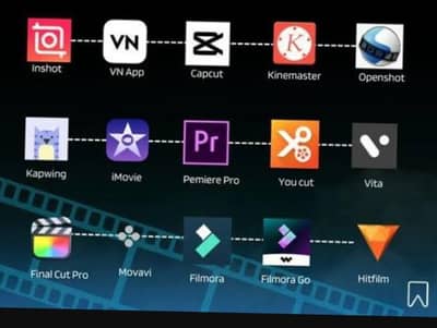 video Editing teacher learn everything yt vlogs reels ads