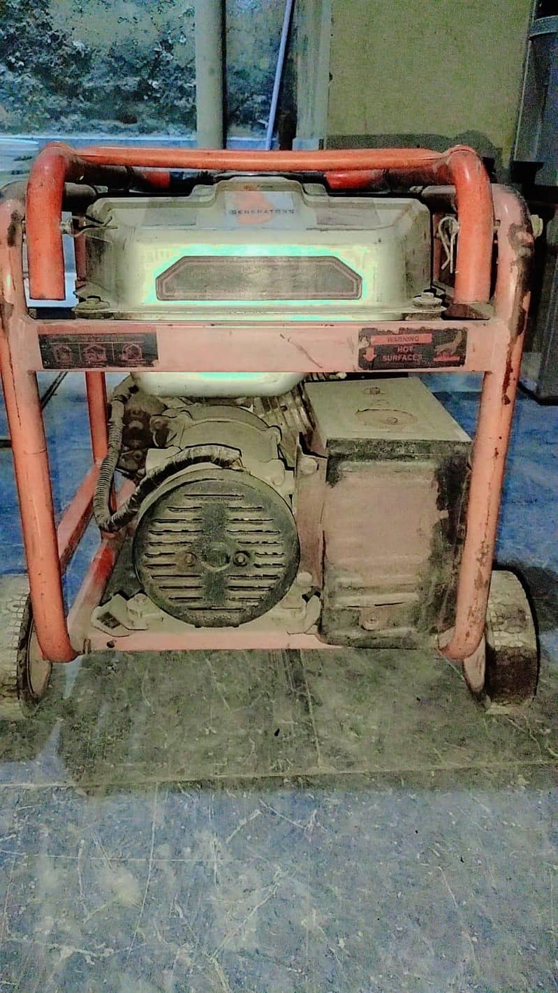 generator used 4