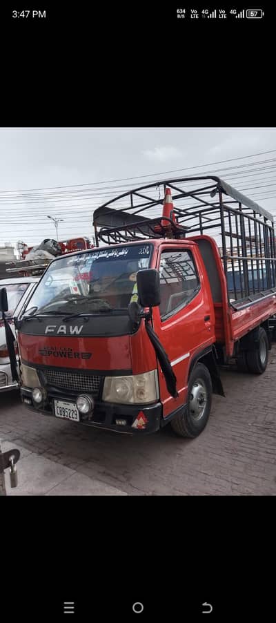 Faw pawar total jeniyan all panjab root ok