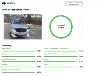 PEUGEOT 2008 ACTIVE|B2B|URGENT SALE