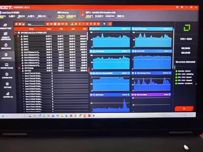 Dell Workstation 7740