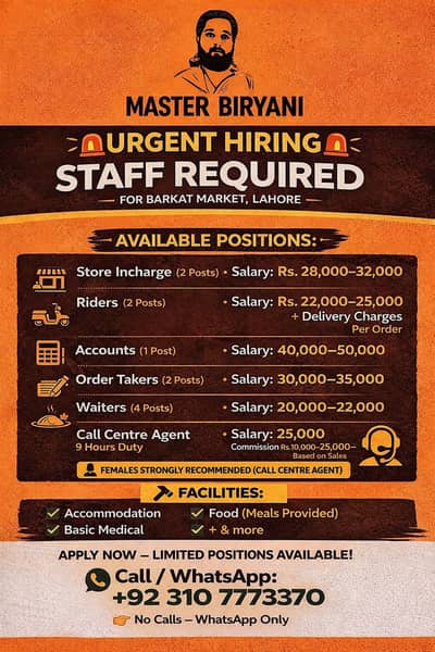 Urgent Hiring for Multi-Branch Restaurant In Lahore-Multiple Vacancies