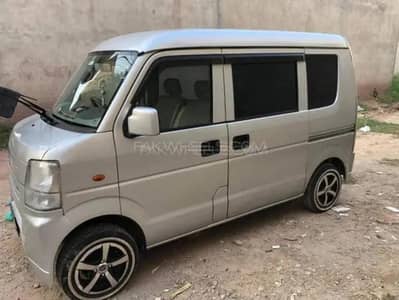 pz turbo fully operation