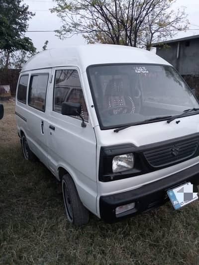 Suzuki bolan Euro 2013 Madel