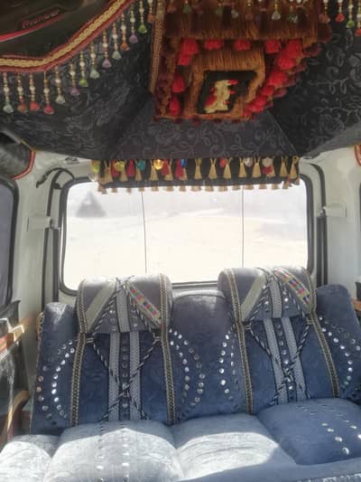 Contact only seriously buyer.