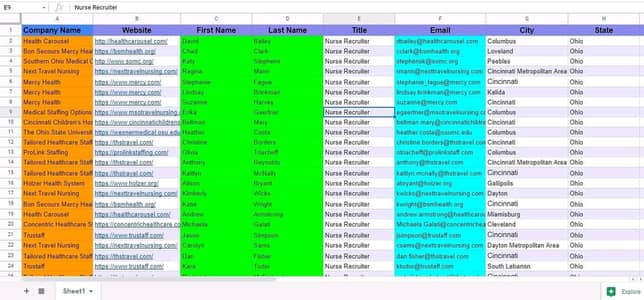 Hiring Leads generation Data entry Female