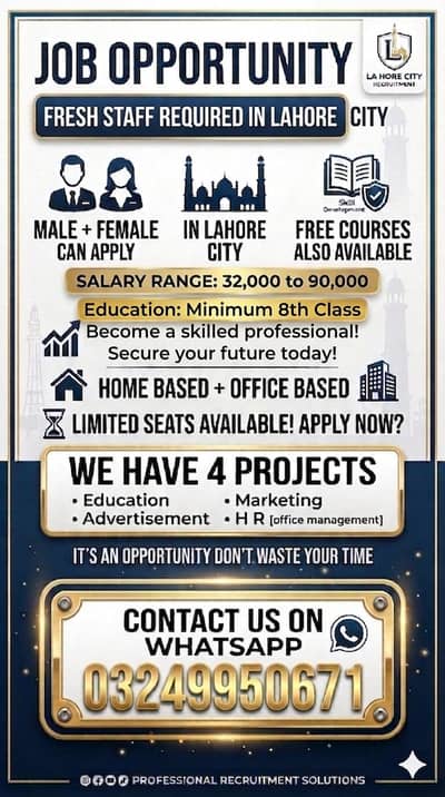 Fresh staff required in Lahore Male + Female both can apply