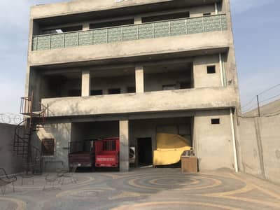 Building for Rent (For Schools only)