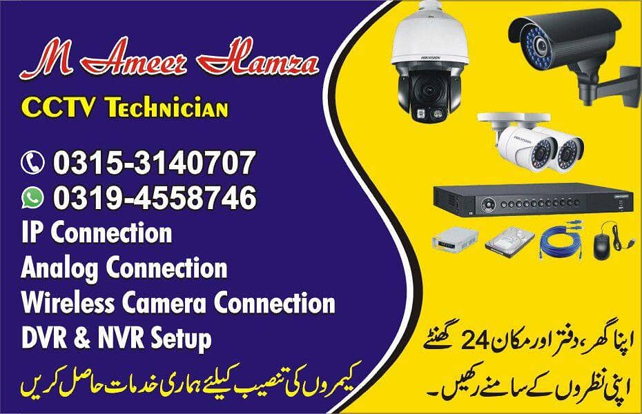 CCTV INSTALLATION 2