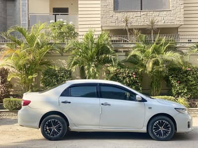 Urgent Sell XLI 2014