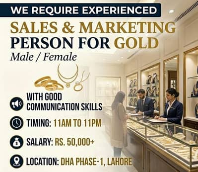 Saleman job available