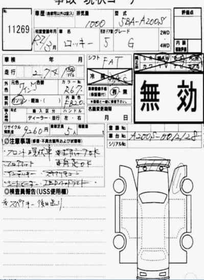 turbo, heated seats, android panel