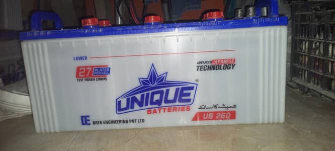 unique ub 260 27 plate