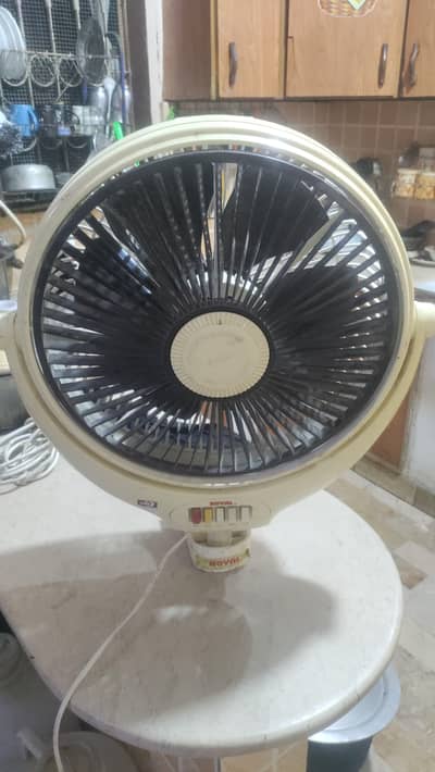 Royal fan 18 inch