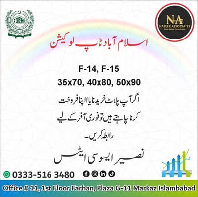 ideally location in Sector F-14/2 plot 1 Kanal for sale