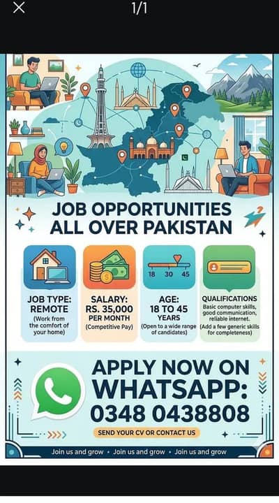 Remote Job 923304572766Watsapp