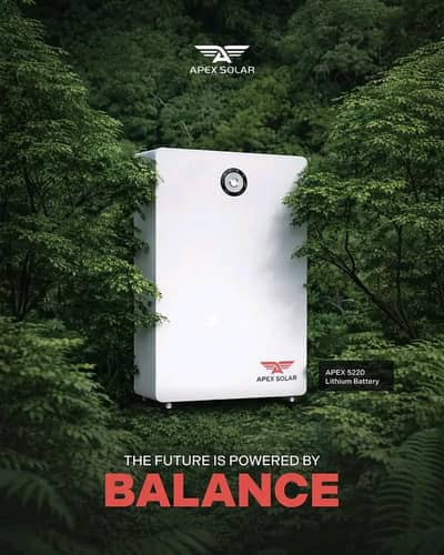 Apex lithium batteries