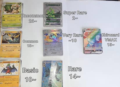 Pokemon Cards Set (Orignal Cards) Total 100~ Cards