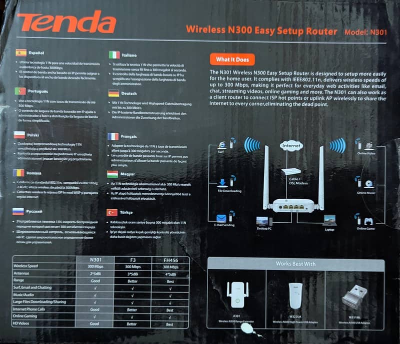 Tenda Router Modal N301 - Networking - 1112760167