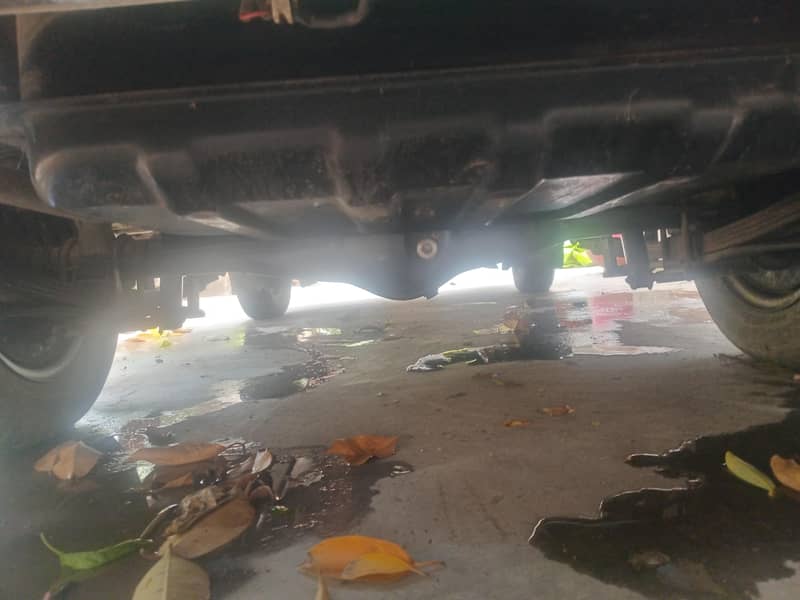 . . . . . . . . . 13