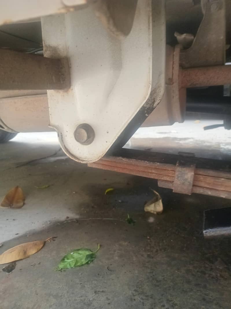 . . . . . . . . . 15