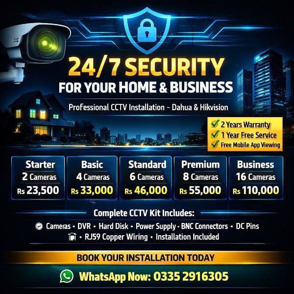 CCTV Camera | Complete Protection Solution 0