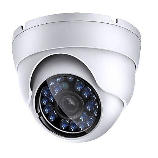 CCTV Camera | Complete Protection Solution 4