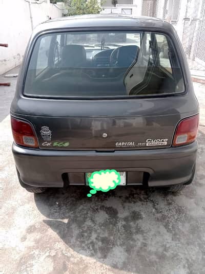 CUORE 2007 MODEL TOTAL JANION